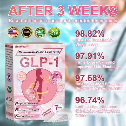 FDA Store | 𝐵uil𝗱𝐿ea𝐟® 𝐆𝐋𝐏-𝟏 Support 𝑁ano 𝑀icroneedle 𝑃atch with Collagen & Matrixyl 3000 丨Obesity,Cardiovascular Diseas, Diabetes, Sleep Apnea, Joint Problems and More