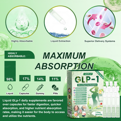 US 𝖮𝖿𝖿𝗂𝖼𝗂𝖺𝗅 𝖲𝗍𝗈𝗋𝖾👨‍⚕️𝑩𝒖𝐢𝒍𝒅𝑳𝒆𝐚𝒇® GL𝐏-1 8-𝒊𝒏-1 𝙁𝙞𝙩 & 𝙑𝙞𝙩𝙖𝙡 𝖮𝗋𝖺𝗅 𝙎𝙤𝙡𝙪𝙩𝙞𝙤𝙣  (𝑱𝒖𝒔𝒕 𝒐𝒏𝒄𝒆 𝒂 𝒅𝒂𝒚, 𝒗𝒊𝒔𝒊𝒃𝒍𝒆 𝒄𝒉𝒂𝒏𝒈𝒆𝒔 𝒊𝒏 7 𝒅𝒂𝒚𝒔) ✅ 𝑭𝒐𝒓 𝒐𝒃𝒆𝒔𝒊𝒕𝒚, 𝒄𝒂𝒓𝒅𝒊𝒐𝒗𝒂𝒔𝒄𝒖𝒍𝒂𝒓 𝒉𝒆𝒂𝒍𝒕𝒉, 𝒅𝒊𝒂𝒃𝒆𝒕𝒆𝒔, 𝒔𝒍𝒆𝒆𝒑 𝒂𝒑𝒏𝒆𝒂, 𝒈𝒖𝒕 𝒉𝒆𝒂𝒍𝒕𝒉, 𝒋𝒐𝒊𝒏𝒕 𝒊𝒔𝒔𝒖𝒆𝒔, 𝒂𝒏𝒅 𝒎𝒐𝒓𝒆